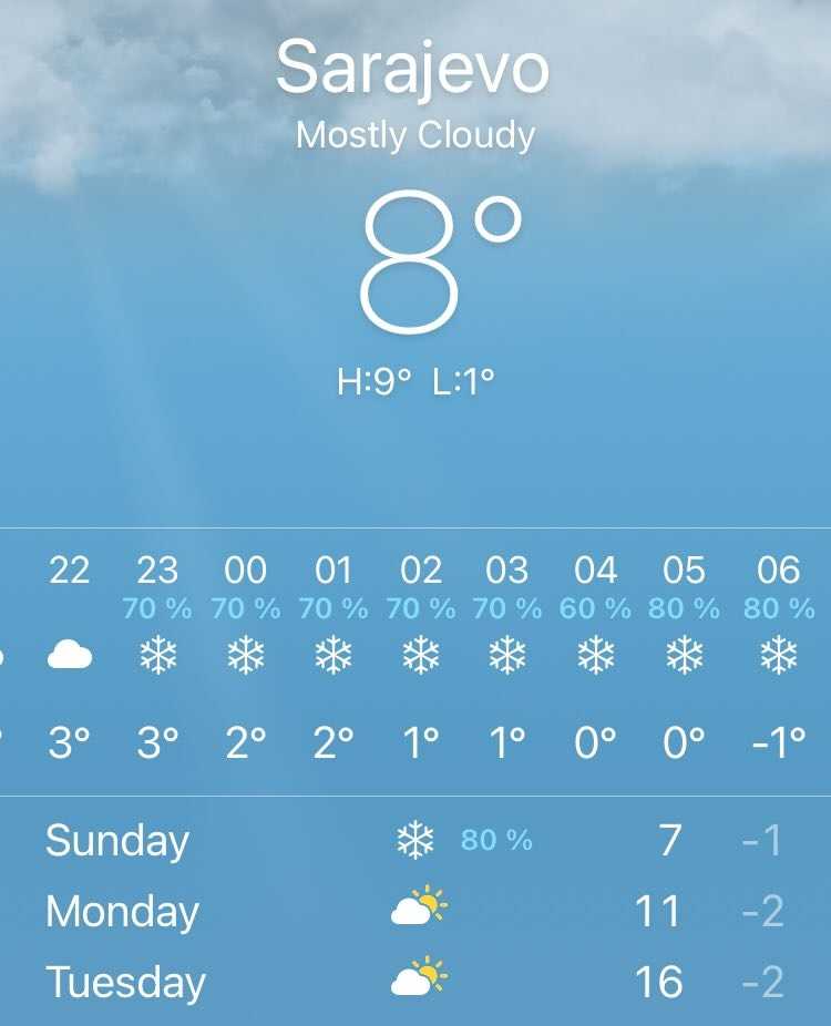 Foto: Screenshot/ Iphone Weather